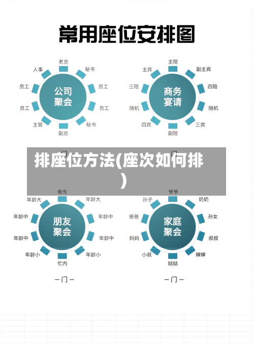 排座位方法(座次如何排)-第3张图片