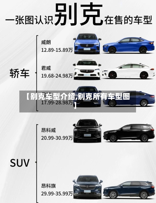 【别克车型介绍,别克所有车型图】-第2张图片