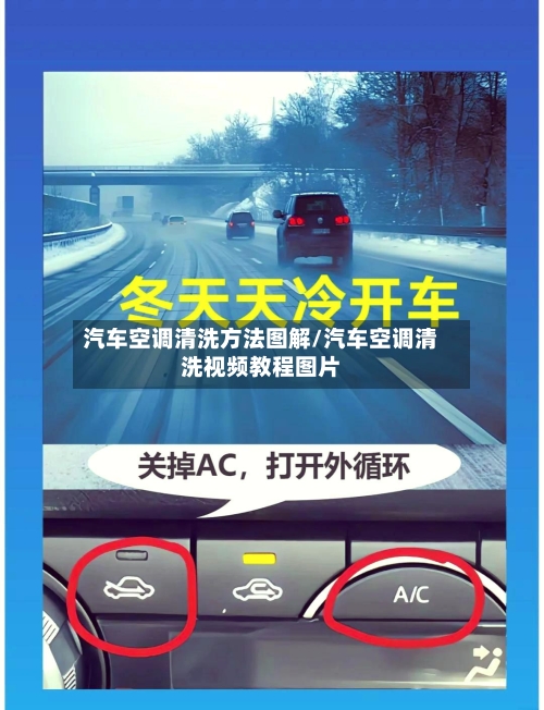 汽车空调清洗方法图解/汽车空调清洗视频教程图片
