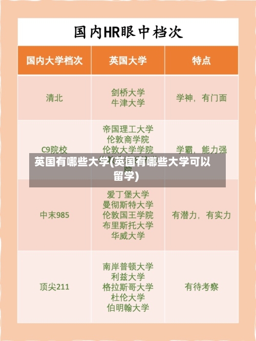 英国有哪些大学(英国有哪些大学可以留学)-第3张图片