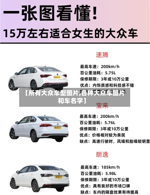 【所有大众车型图片,各种大众车图片和车名字】