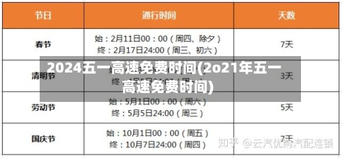 2024五一高速免费时间(2o21年五一高速免费时间)-第2张图片