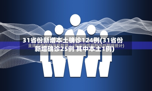 31省份新增本土确诊124例(31省份新增确诊25例 其中本土1例)-第3张图片