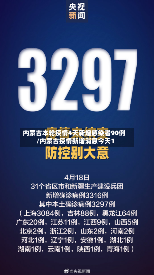 内蒙古本轮疫情4天新增感染者90例/内蒙古疫情新增消息今天1