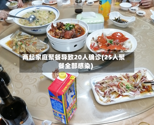 两起家庭聚餐导致20人确诊(25人聚餐全部感染)-第2张图片