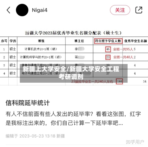 新疆上大学安全/新疆大学安全工程考研调剂