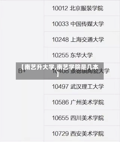 【南艺升大学,南艺学院是几本】