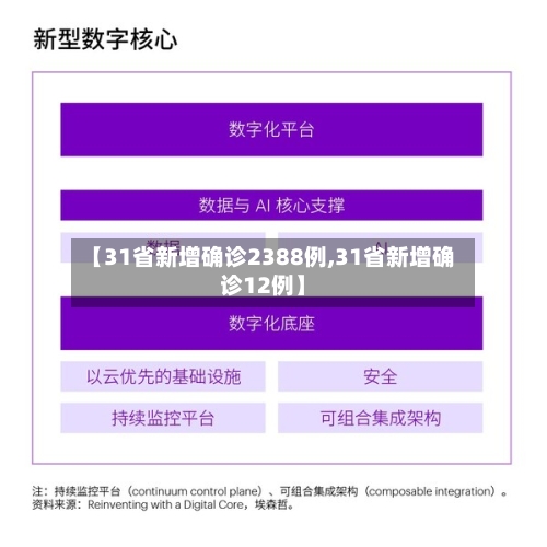 【31省新增确诊2388例,31省新增确诊12例】-第3张图片