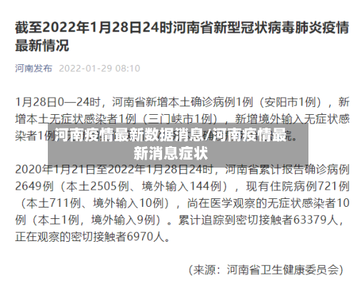 河南疫情最新数据消息/河南疫情最新消息症状-第2张图片
