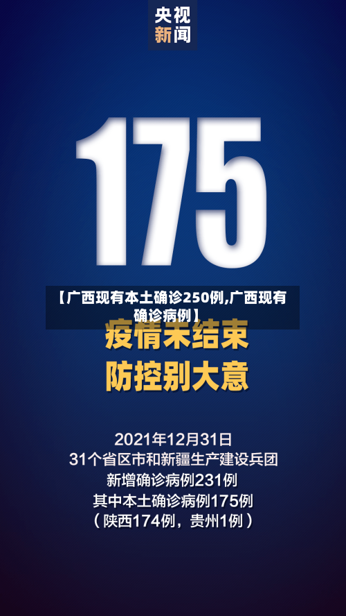 【广西现有本土确诊250例,广西现有确诊病例】-第2张图片