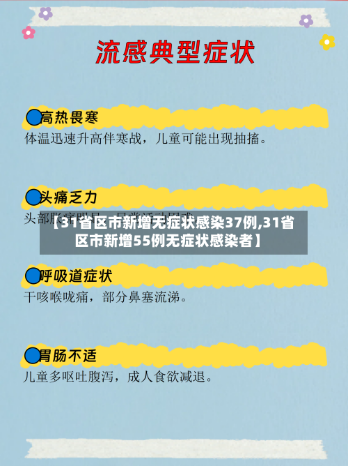 【31省区市新增无症状感染37例,31省区市新增55例无症状感染者】
