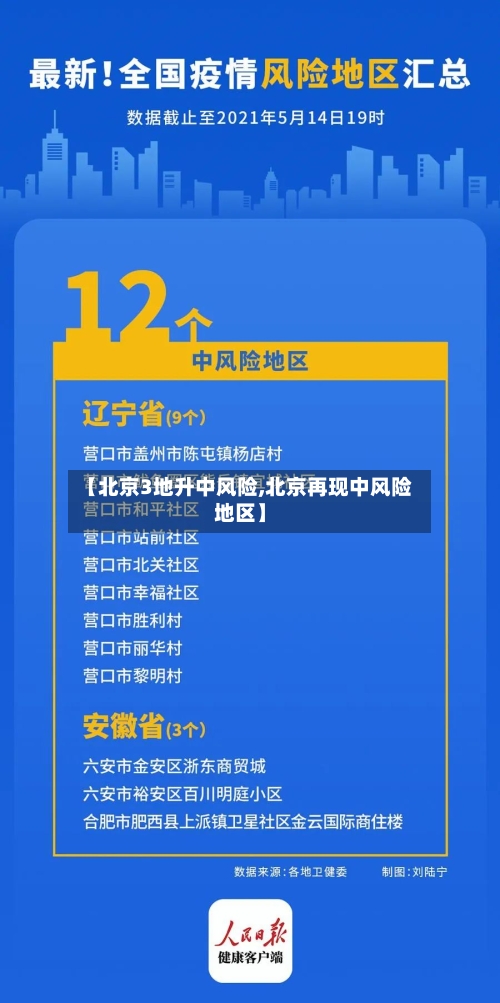 【北京3地升中风险,北京再现中风险地区】