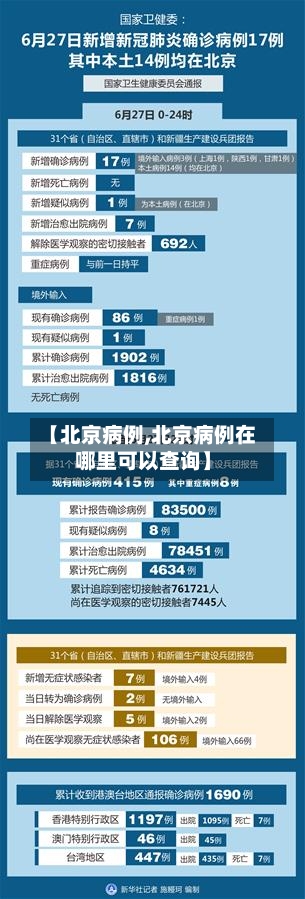 【北京病例,北京病例在哪里可以查询】