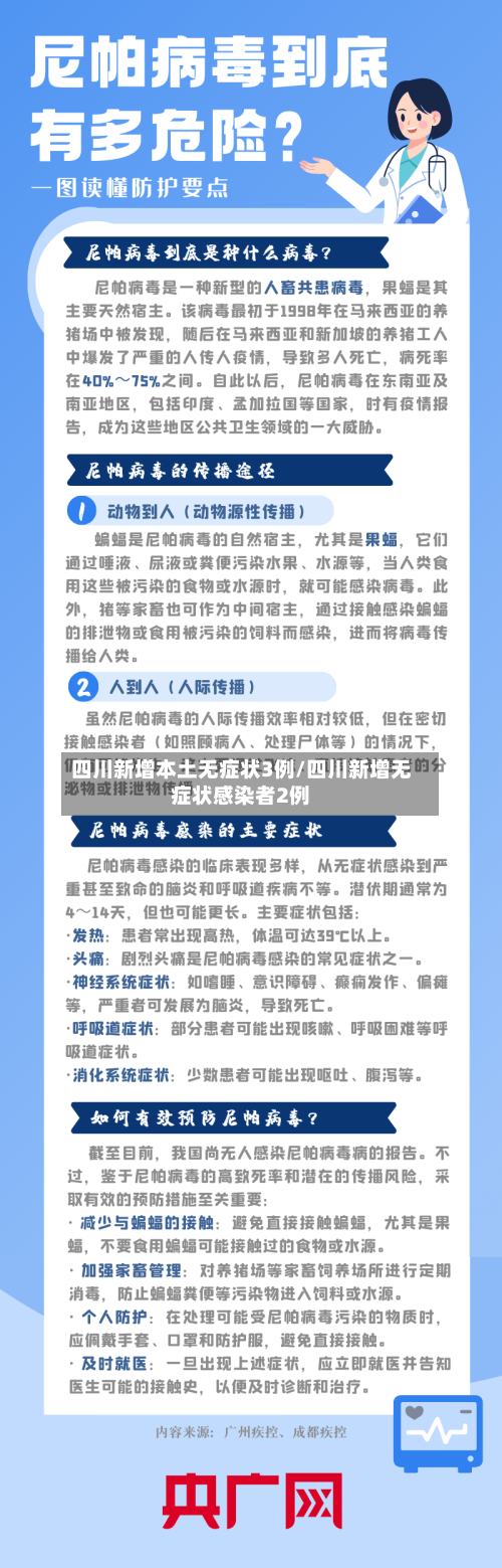 四川新增本土无症状3例/四川新增无症状感染者2例-第3张图片