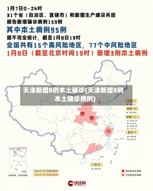 天津新增8例本土确诊(天津新增8例本土确诊病例)-第3张图片