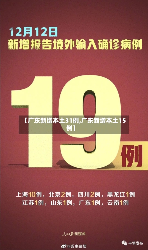 【广东新增本土31例,广东新增本土15例】-第3张图片