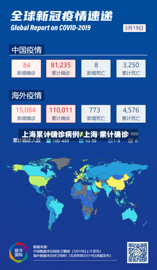 上海累计确诊病例/上海 累计确诊-第2张图片