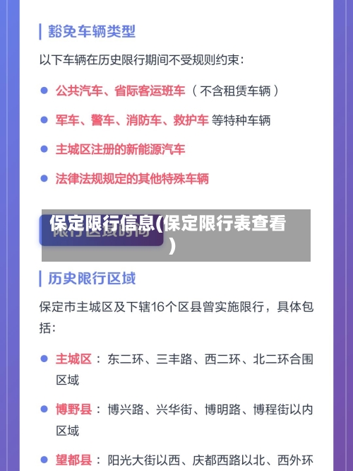 保定限行信息(保定限行表查看)