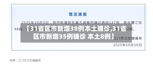 【31省区市新增38例本土确诊,31省区市新增35例确诊 本土8例】