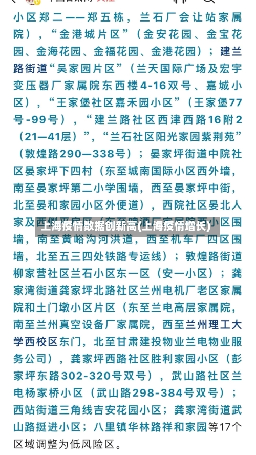 上海疫情数据创新高(上海疫情增长)