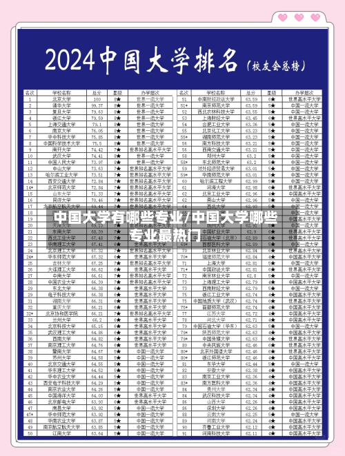 中国大学有哪些专业/中国大学哪些专业最热门-第2张图片