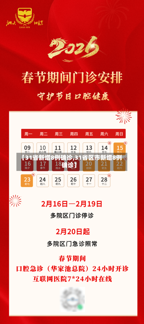 【31省新增8例确诊,31省区市新增8例确诊】
