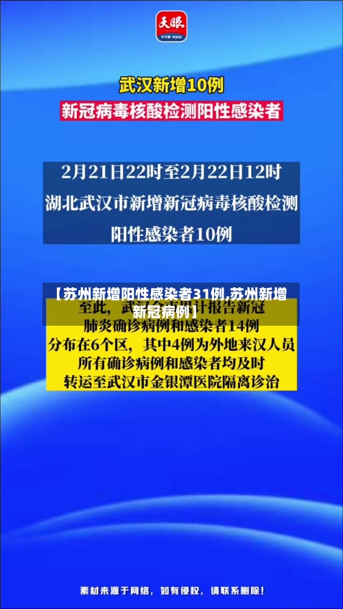 【苏州新增阳性感染者31例,苏州新增新冠病例】