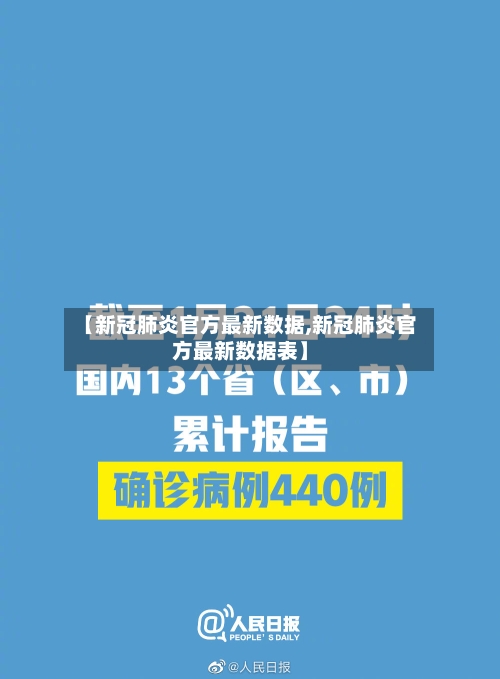 【新冠肺炎官方最新数据,新冠肺炎官方最新数据表】-第3张图片