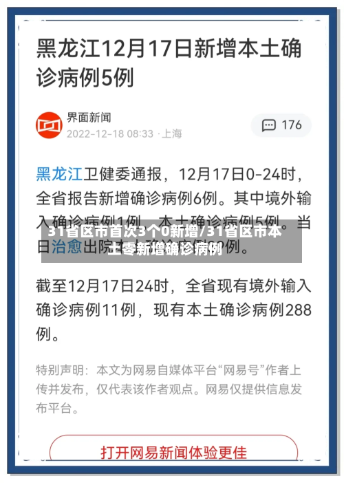 31省区市首次3个0新增/31省区市本土零新增确诊病例