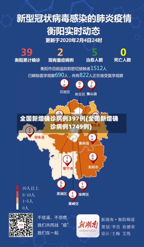 全国新增确诊病例397例(全国新增确诊病例1749例)