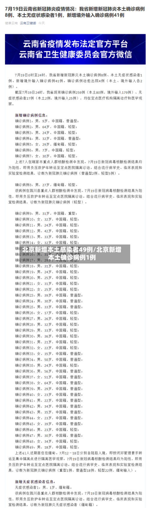 北京新增本土感染者49例/北京新增本土确诊病例1例