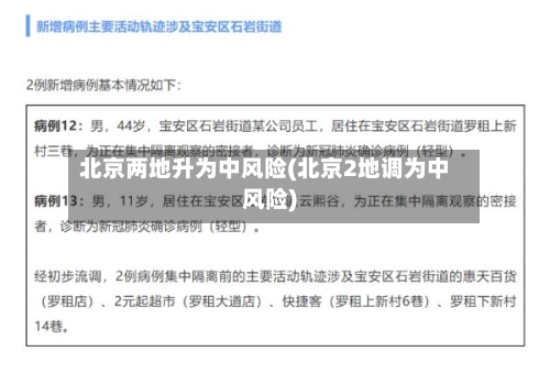 北京两地升为中风险(北京2地调为中风险)