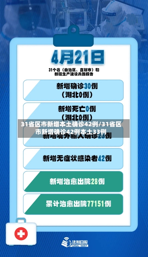 31省区市新增本土确诊42例/31省区市新增确诊42例本土33例-第2张图片