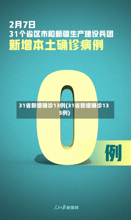 31省新增确诊13例(31省新增确诊135例)