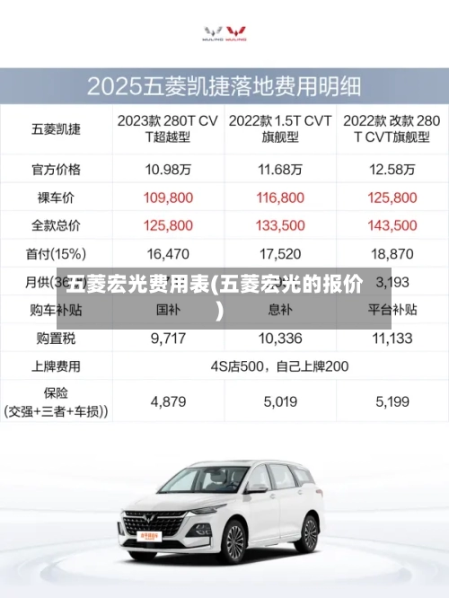 五菱宏光费用表(五菱宏光的报价)-第2张图片