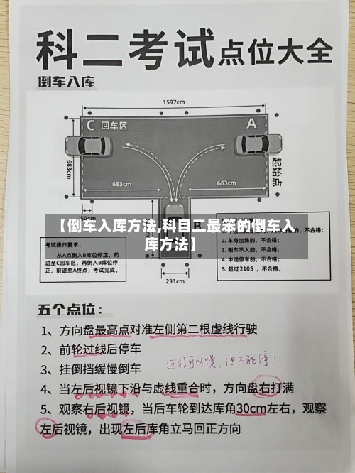 【倒车入库方法,科目二最笨的倒车入库方法】