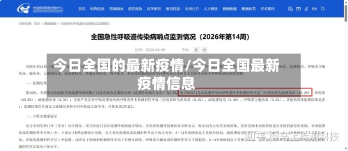 今日全国的最新疫情/今日全国最新疫情信息-第3张图片