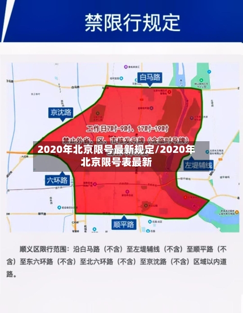 2020年北京限号最新规定/2020年北京限号表最新-第2张图片