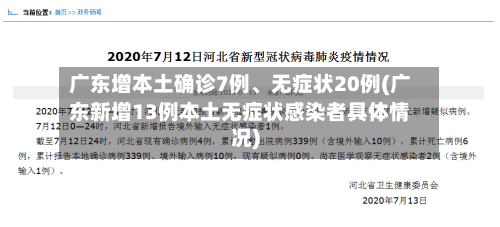 广东增本土确诊7例、无症状20例(广东新增13例本土无症状感染者具体情况)-第2张图片
