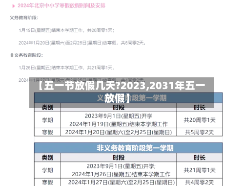【五一节放假几天?2023,2031年五一放假】-第2张图片