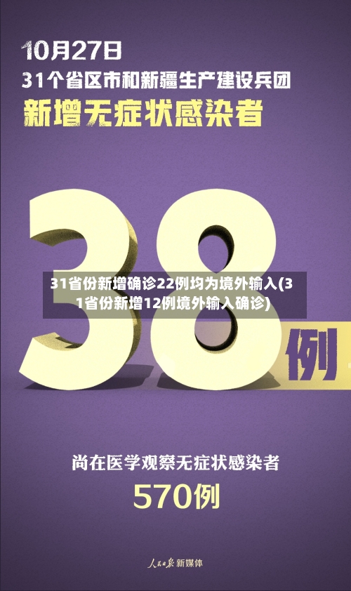 31省份新增确诊22例均为境外输入(31省份新增12例境外输入确诊)-第3张图片