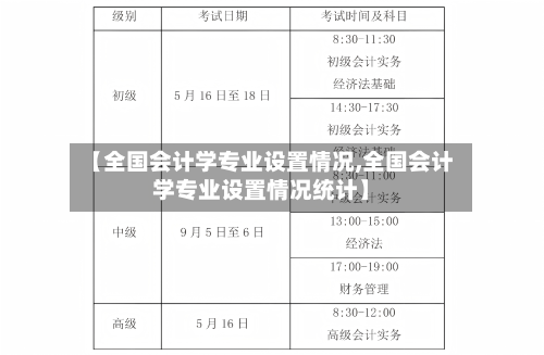 【全国会计学专业设置情况,全国会计学专业设置情况统计】-第3张图片