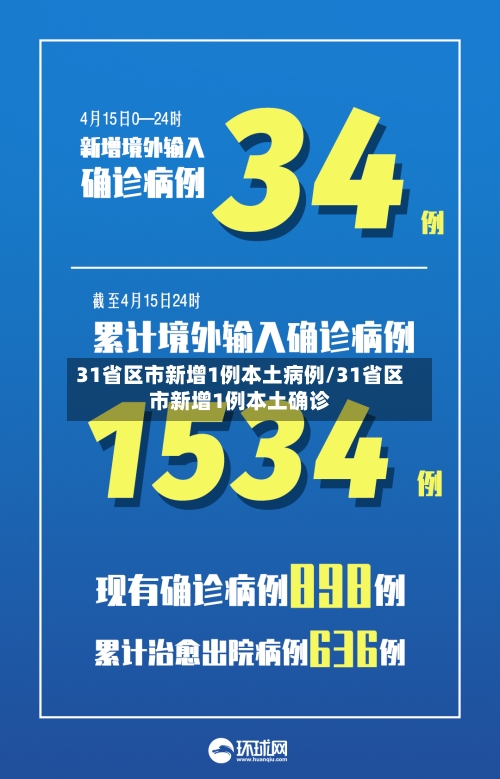 31省区市新增1例本土病例/31省区市新增1例本土确诊