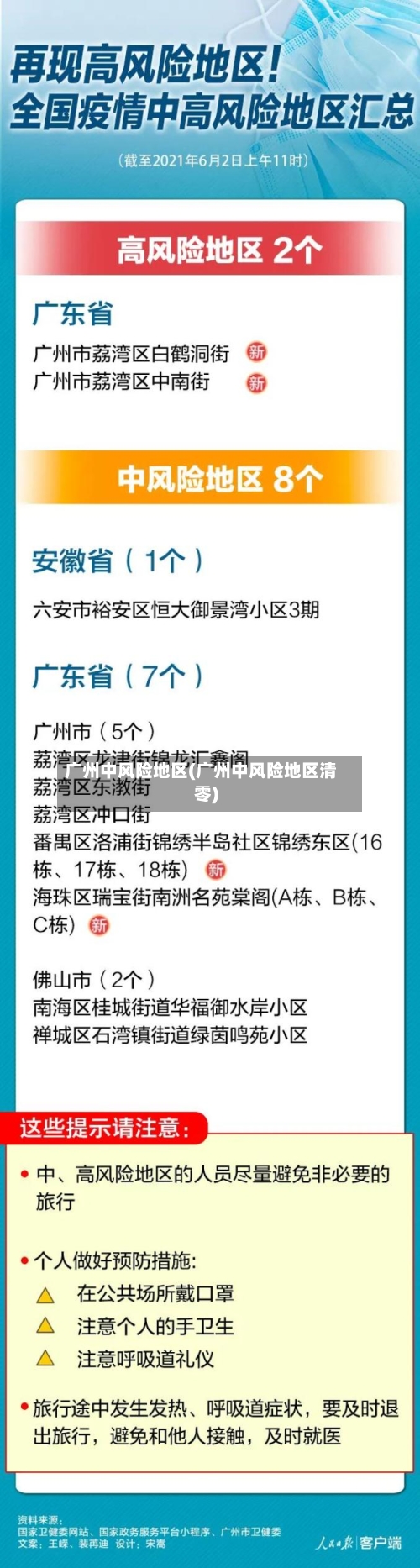 广州中风险地区(广州中风险地区清零)