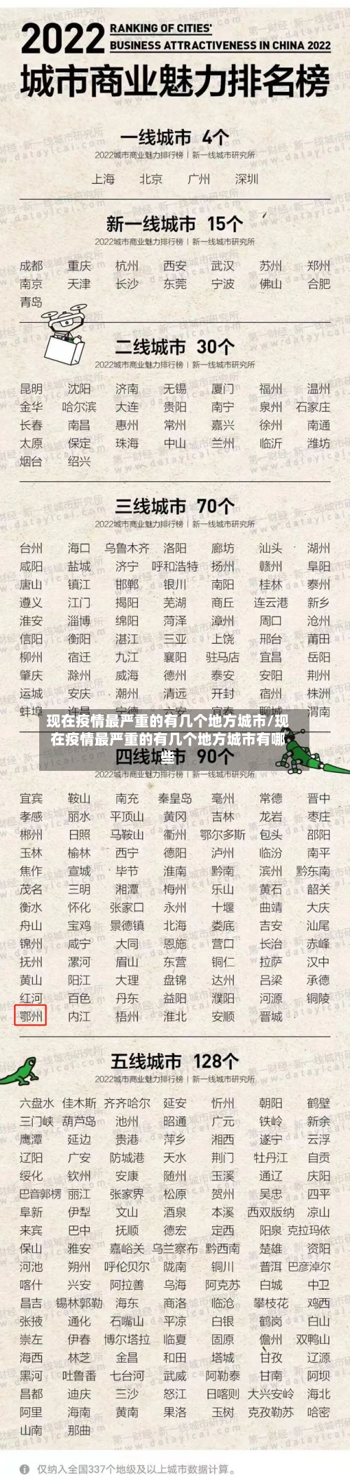 现在疫情最严重的有几个地方城市/现在疫情最严重的有几个地方城市有哪些-第2张图片