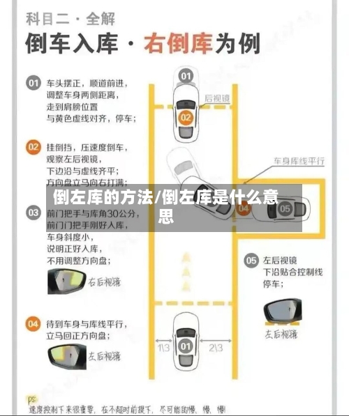 倒左库的方法/倒左库是什么意思