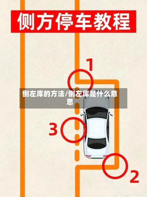 倒左库的方法/倒左库是什么意思-第2张图片