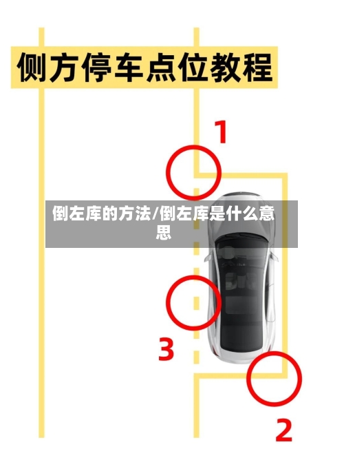 倒左库的方法/倒左库是什么意思-第3张图片