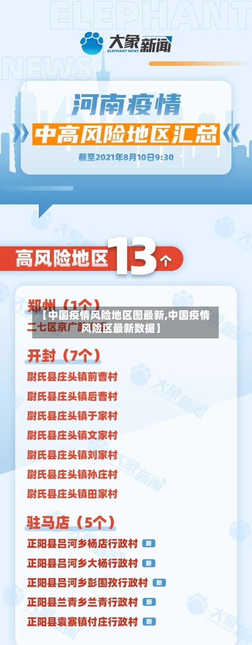 【中国疫情风险地区图最新,中国疫情风险区最新数据】