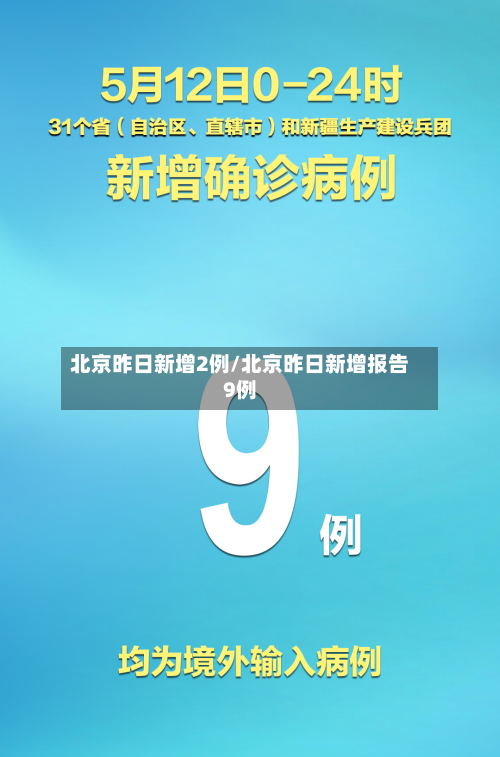 北京昨日新增2例/北京昨日新增报告9例